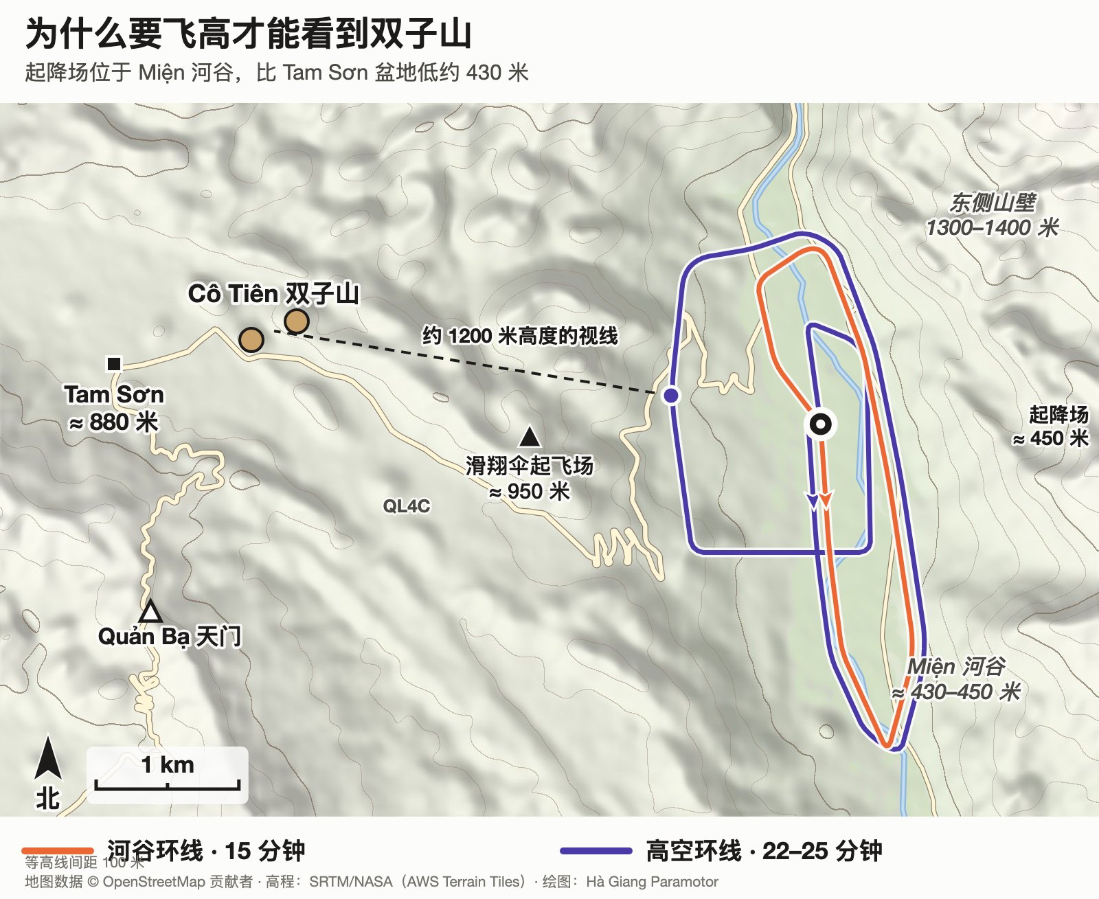 Miện 河谷、Tam Sơn 与双子山的全景示意地图