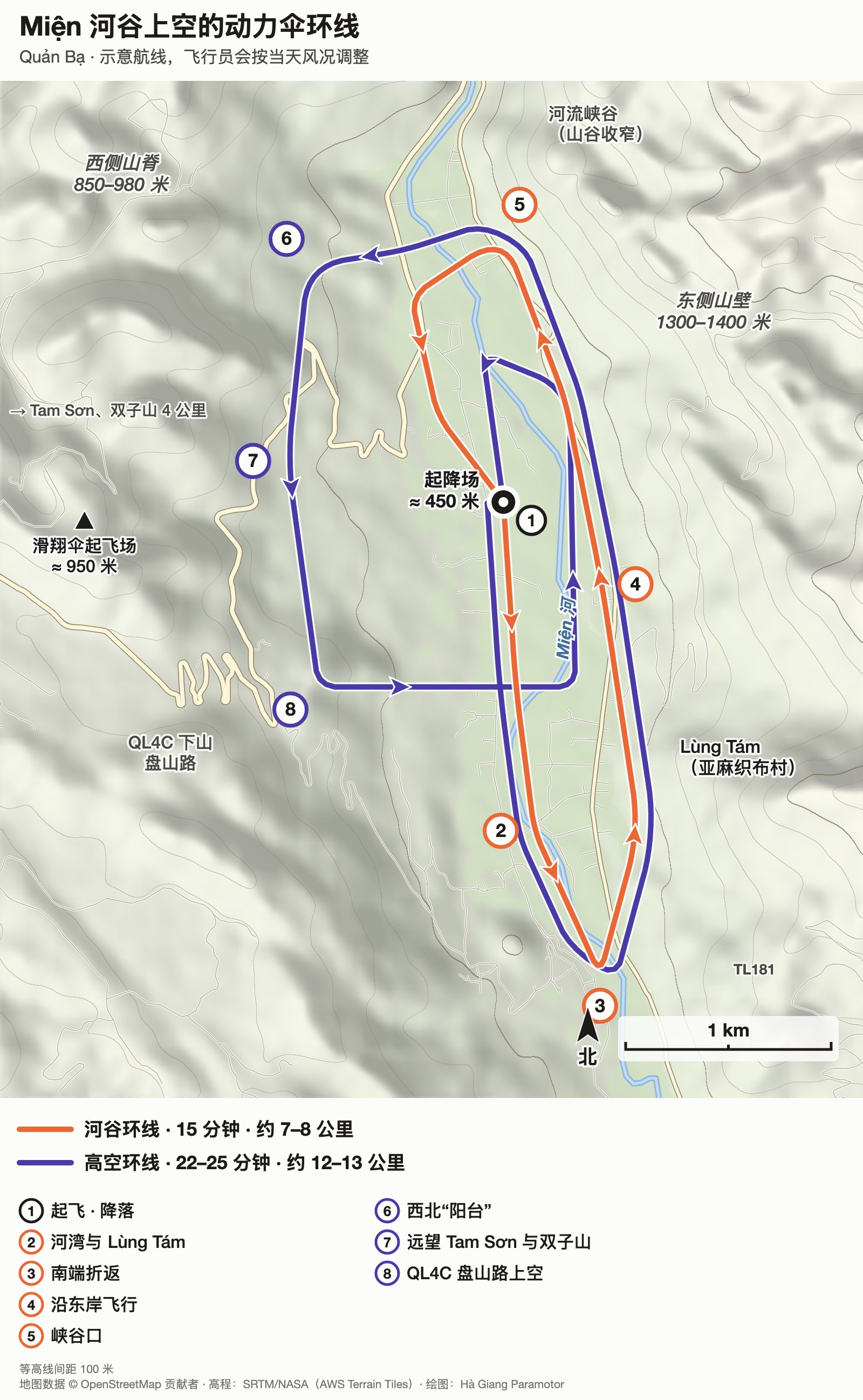 Quản Bạ 的 Miện 河谷上空两条动力伞环线地图，标有编号站点